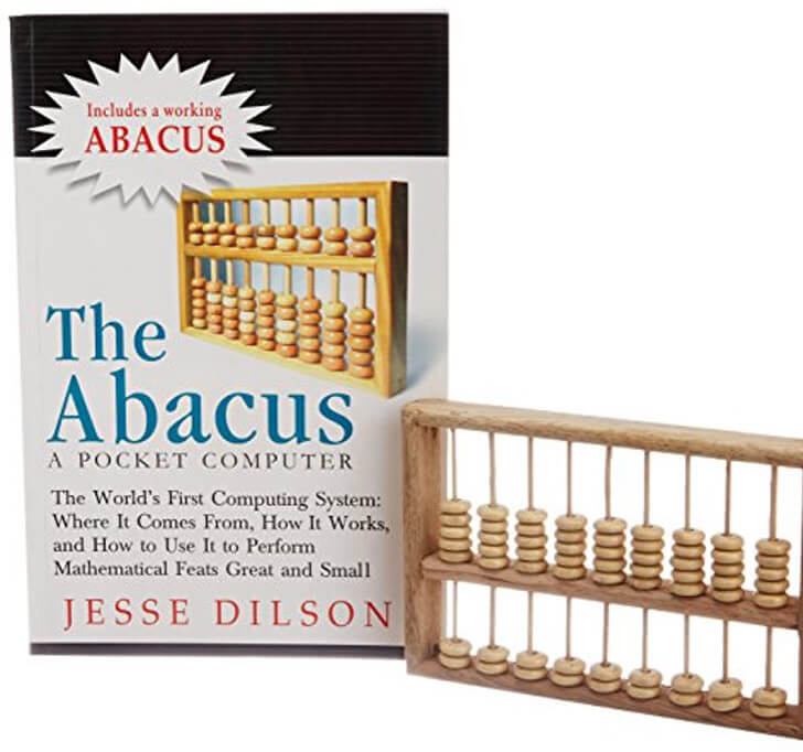 Buy The Abacus