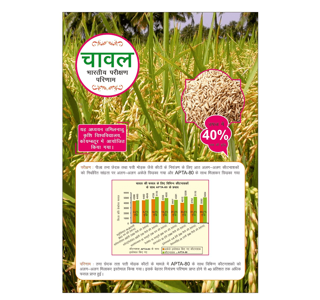 Buy Green Dragon's APTA-80 Agriculture Spray Adjuvant Concentrate For Plants And Crops 1000 Ml