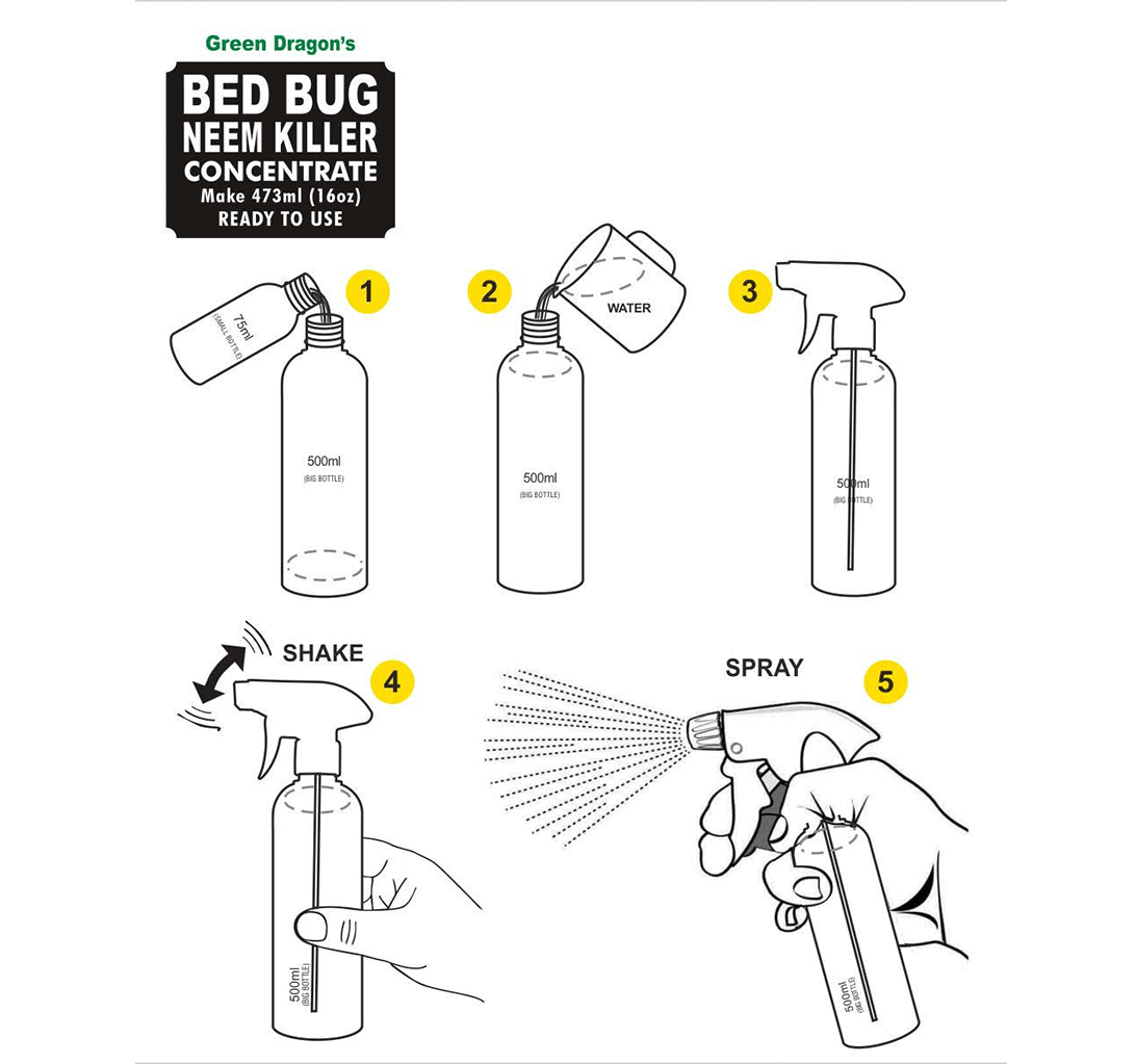Buy Green Dragon's Bed Bug Neem Killer Concentrate 1420ml