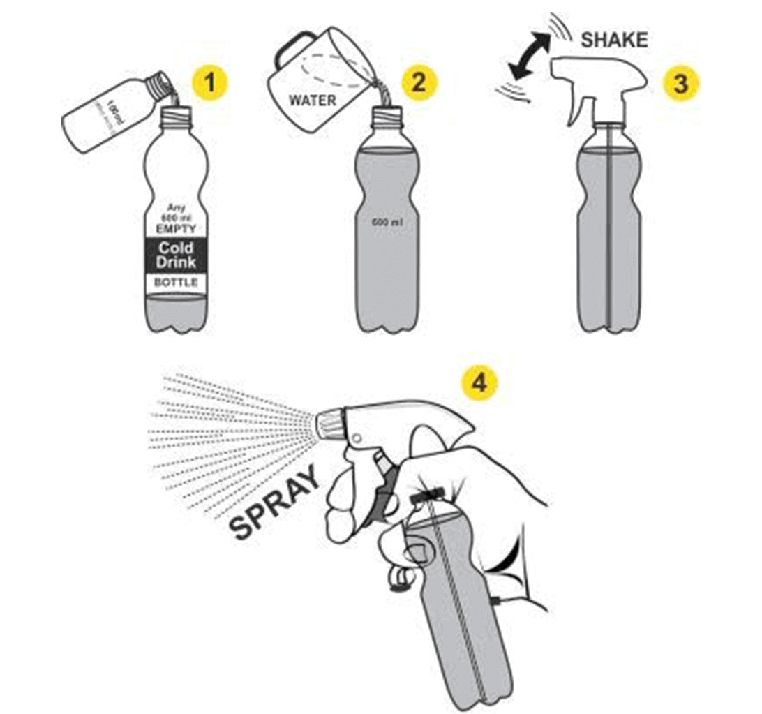 Buy Green Dragon's Cockroach Spray 1420ml