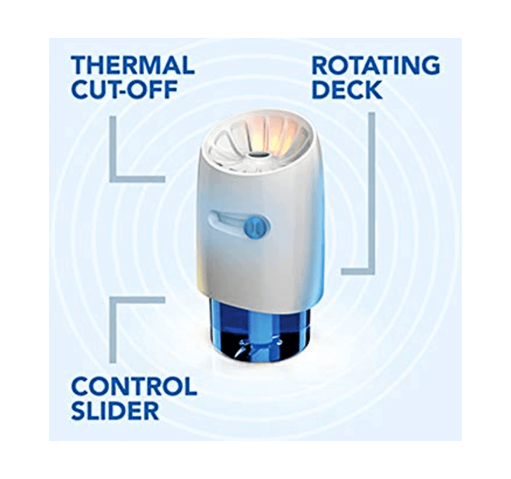 Buy All Out Ultra Power + Slider (1 Machine + 1 Liquid Refill)