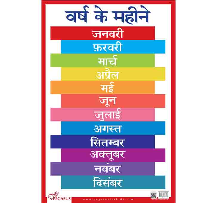 Buy Varsh Ke Mahine Hindi Months - Thick Laminated Primary Chart Wall Chart â€“ 1 January 2018