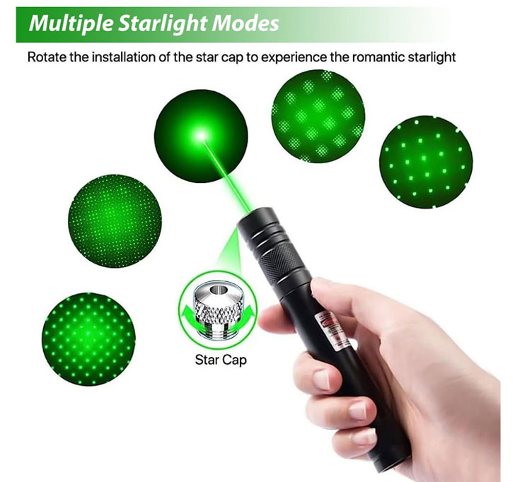 Buy Laser Light USB Rechargeable Green Laser Pointer, 2000 Metres Laser Pointer High Power Pen, Cat Laser Toy, Long Range Green Laser Pointer For Presentations, Stargazing, Hiking (Green Light)